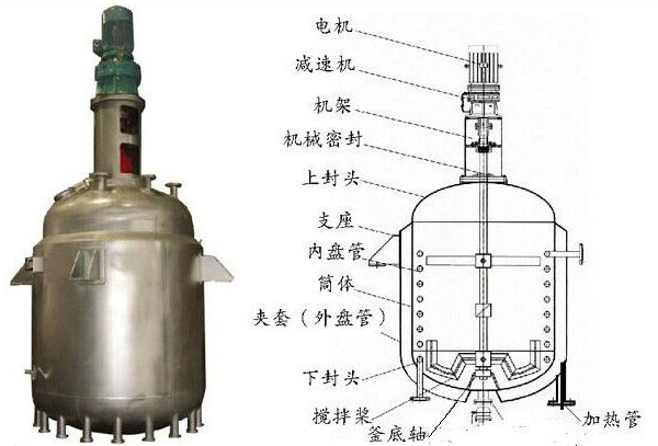 反應(yīng)釜